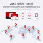 Mini Car OBD2 GPS Tracker MiCODUS MV66 ACC Detection Voice Monitor Vehicle OBD GPS Tracking Device Engine Start Stop Alarm