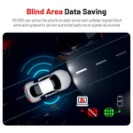 4G Car GPS Tracking Device MiCODUS MV33G Plug Play ACC Detection Mini Vehicle OBD GPS Tracker Truck Locator Fleet Management