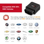 GPS Tracker Car 4G OBD OBD2 MINI Car GPS MiCODUS MV55G Life Time Free APP 4G LTE 3G 2G GSM GPS OBD Real Time Tracking