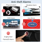 Mini Car OBD2 GPS Tracker MiCODUS MV66 ACC Detection Voice Monitor Vehicle OBD GPS Tracking Device Engine Start Stop Alarm